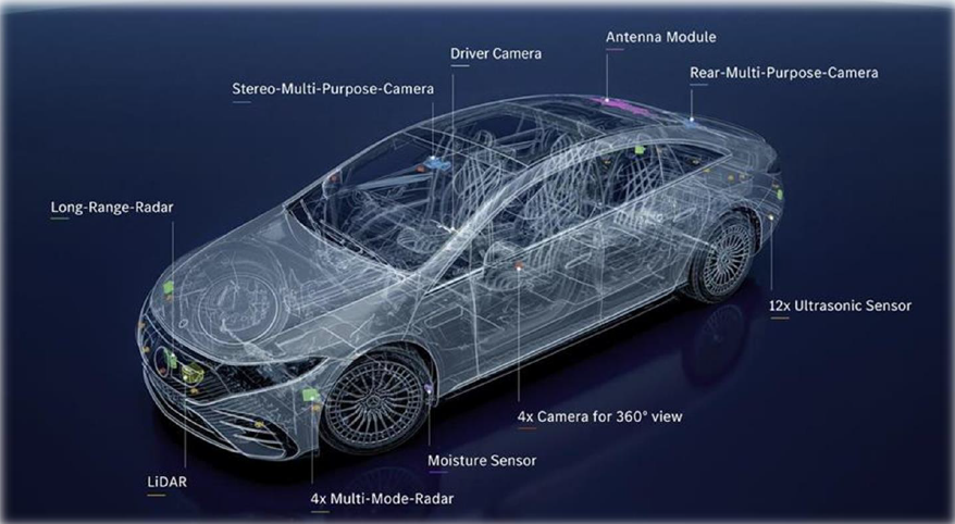 AUTEL Imagen 3